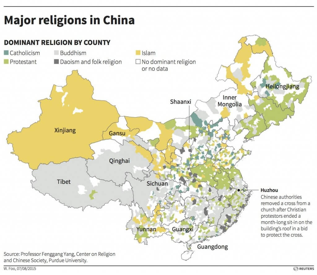 major religions in China